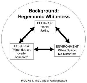 figure1.Cabrera.Research